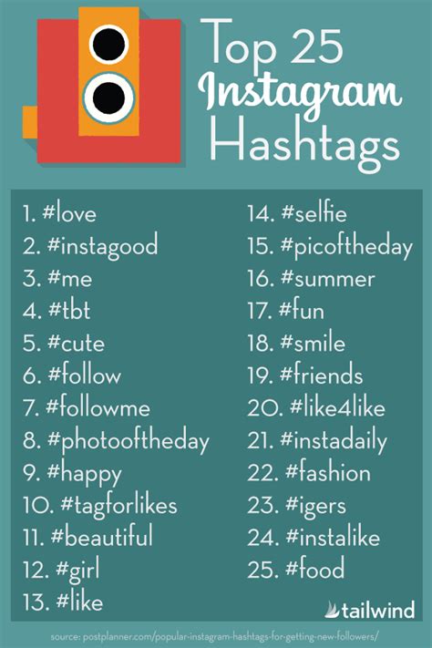 popular hashtags for makeup.